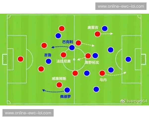 切尔西复盘：从荣耀到重建的每一步